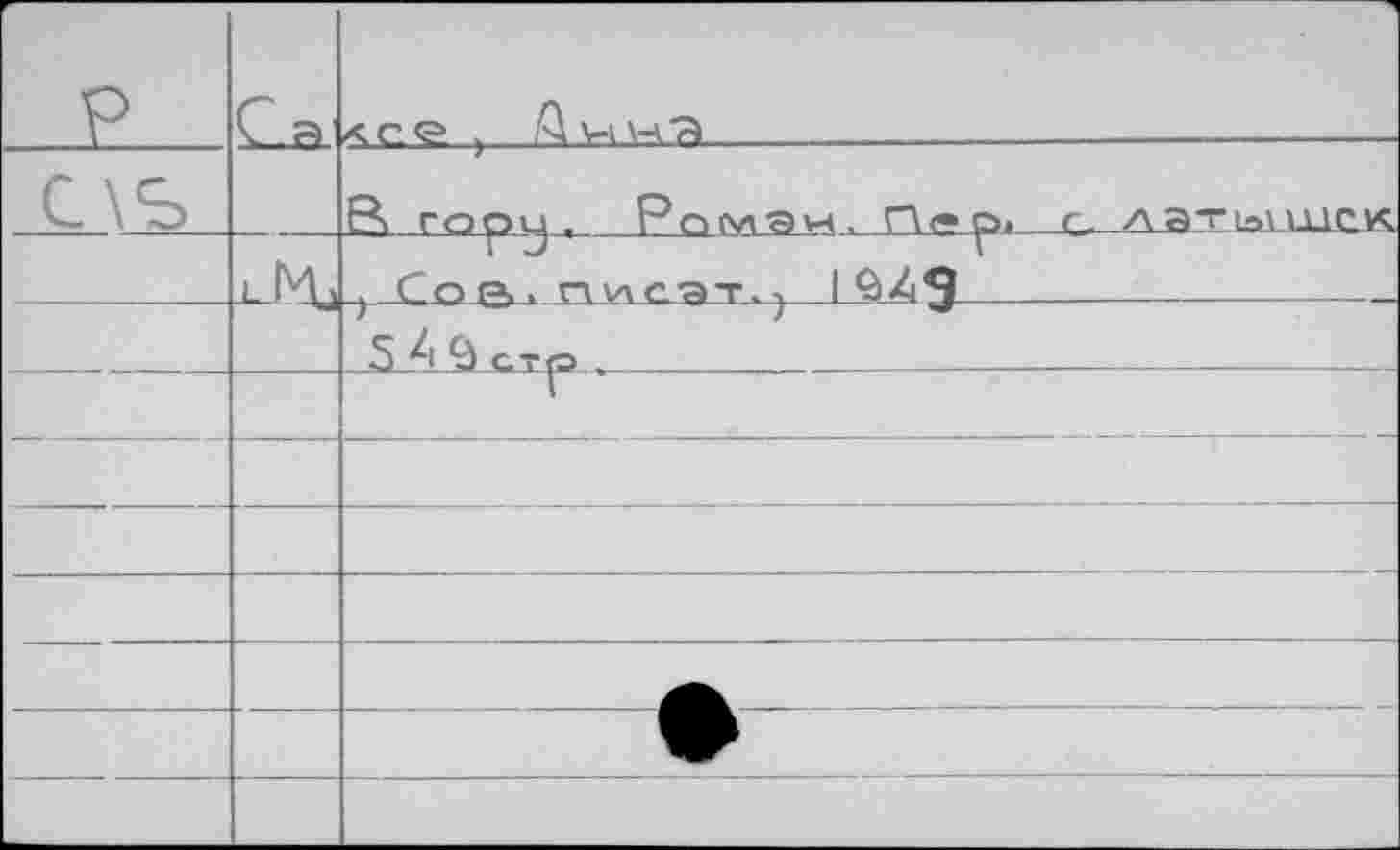 ﻿P	Ca	4 <c<s ) ДнчЭ			
с\ъ		FK горы. Редман. Г\<«р> г. латышек
	jJ Ха	j Cog>, nvxr.-a-r.) 1	-
		5 4 Çi с.тр ,
		Г
		
		
		
		
		
		